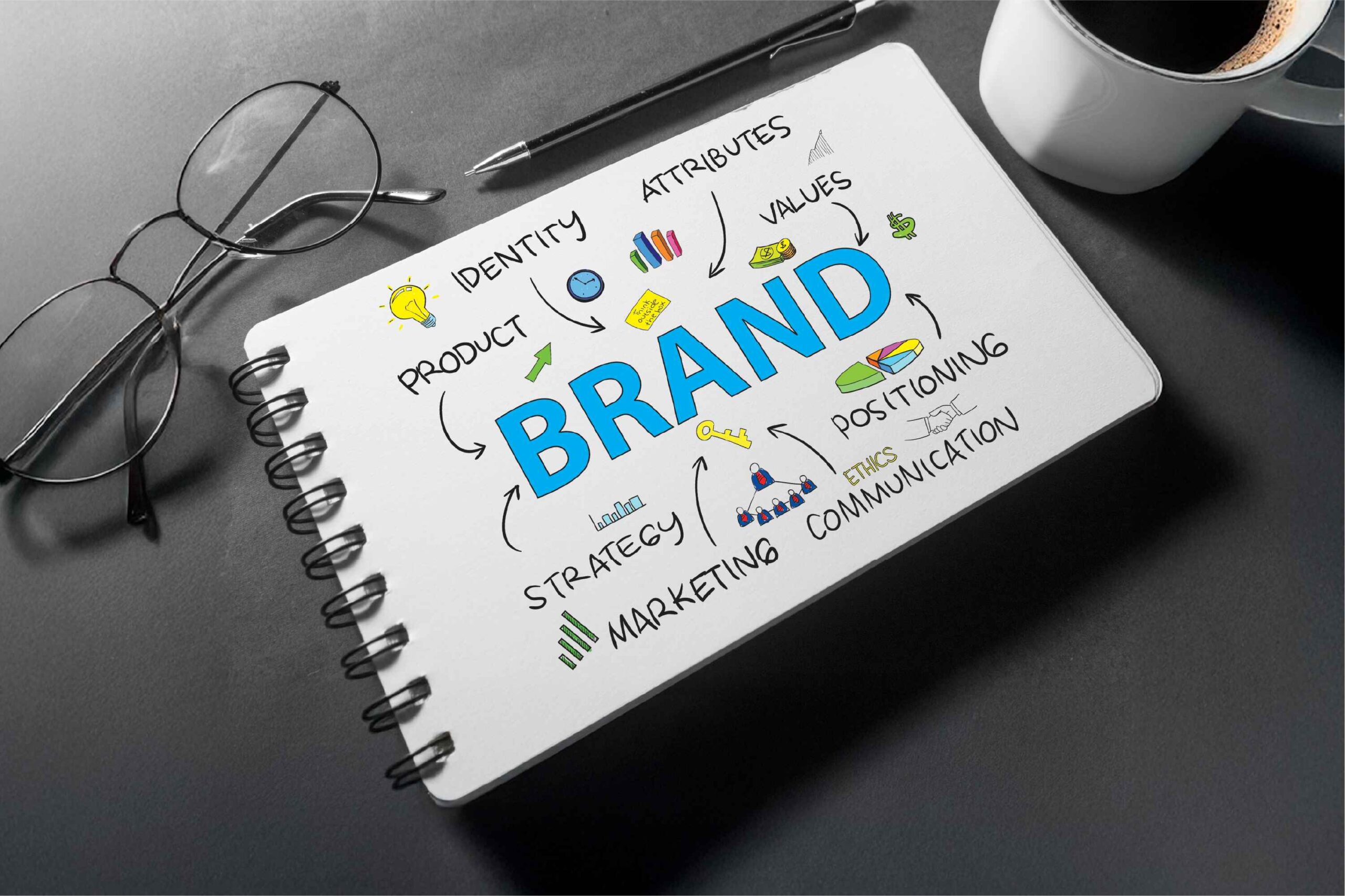 Brand Revival Challenge